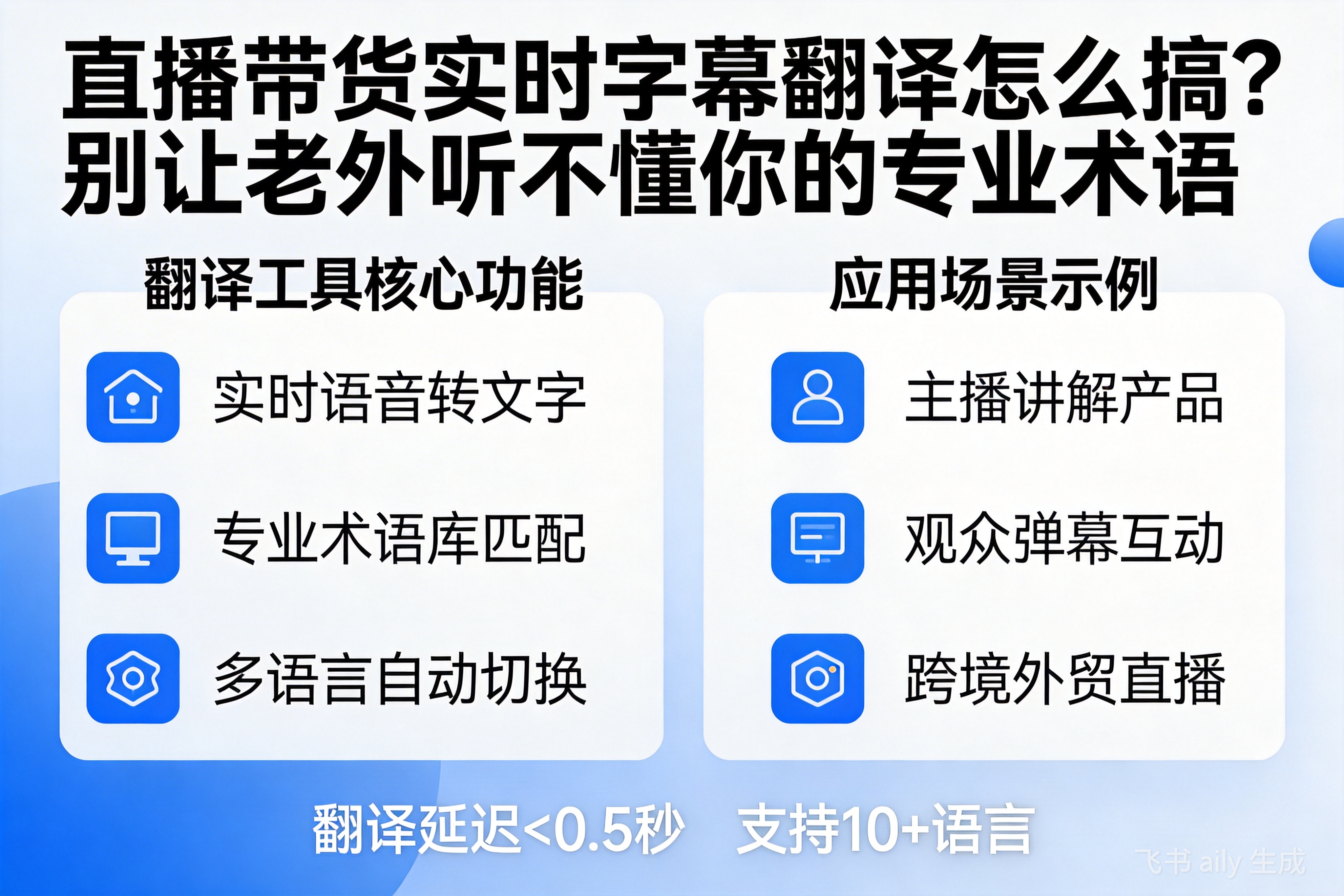 直播带货实时字幕翻译怎么搞？别让老外听不懂你的专业术语