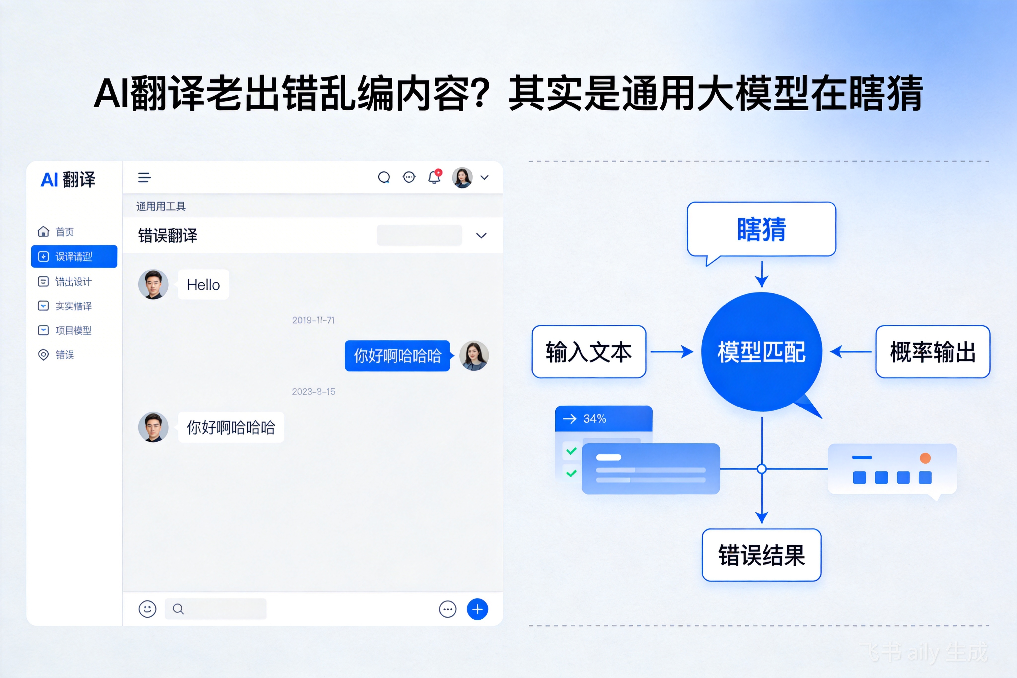 AI翻译老出错乱编内容？其实是通用大模型在瞎猜