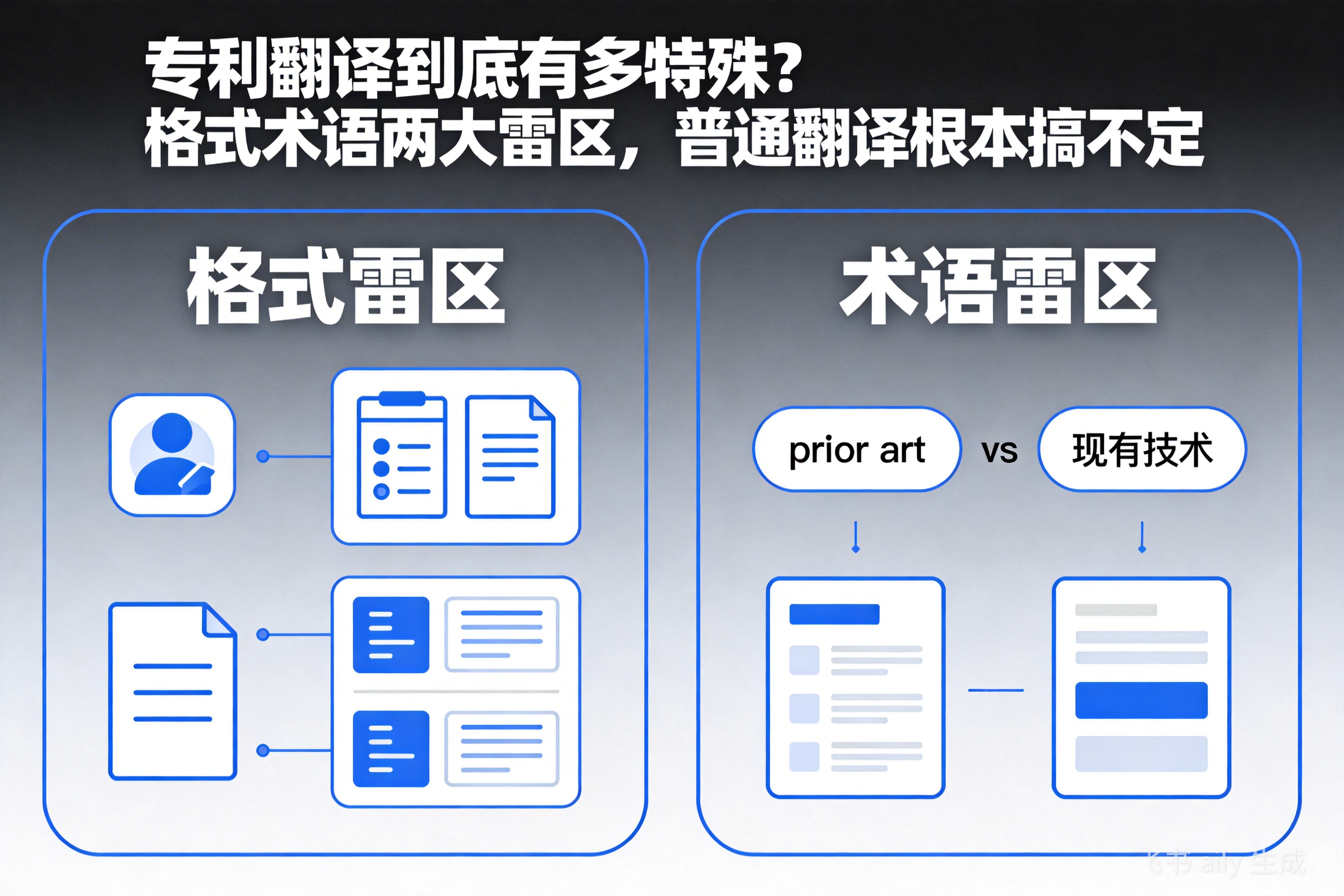 专利翻译到底有多特殊？格式术语两大雷区，普通翻译根本搞不定