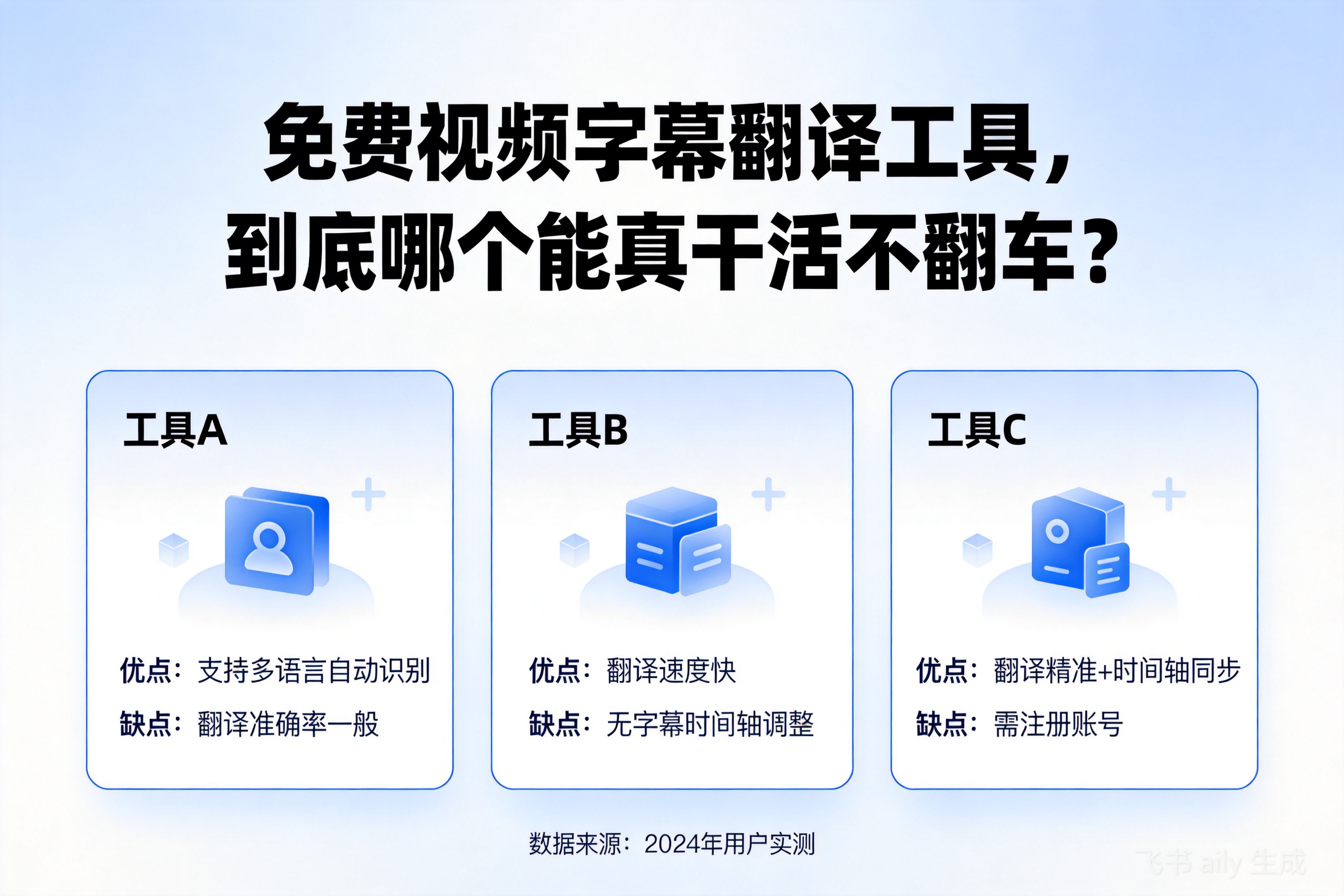 免费视频字幕翻译工具，到底哪个能真干活不翻车？