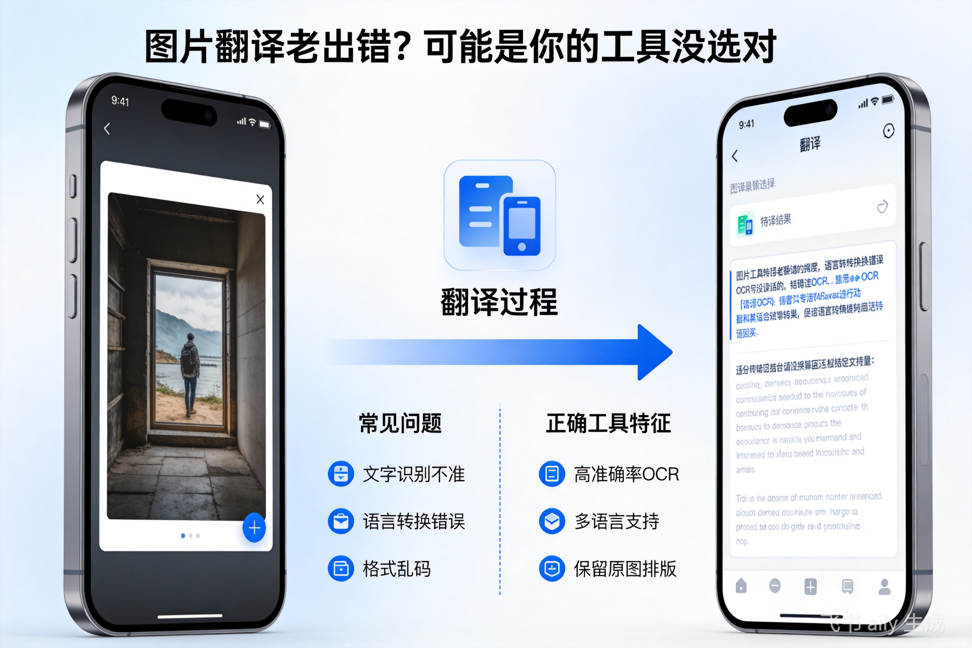 图片翻译老出错？可能是你的工具没选对